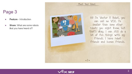 La tercera página de la Guía del docente para la presentación de diapositivas Conozca a su robot, que presenta la página específica de la historia junto con una explicación del propósito de la página. El texto dice: 'Característica: Introducción. Compartir: ¿Cuáles son algunos robots de los que has oído hablar?