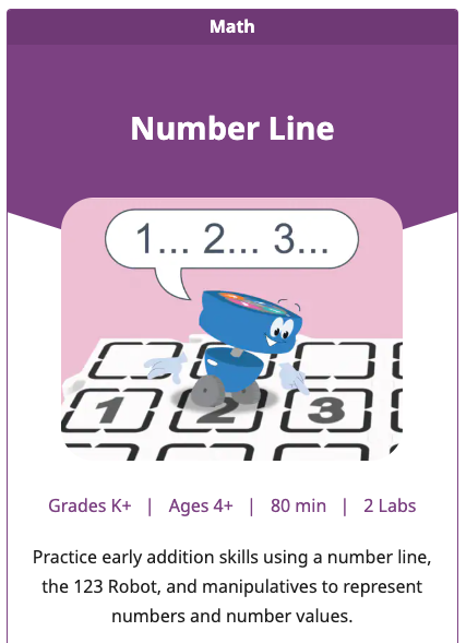 123 STEM Lab Unit-tegel voor de Number Line Unit.