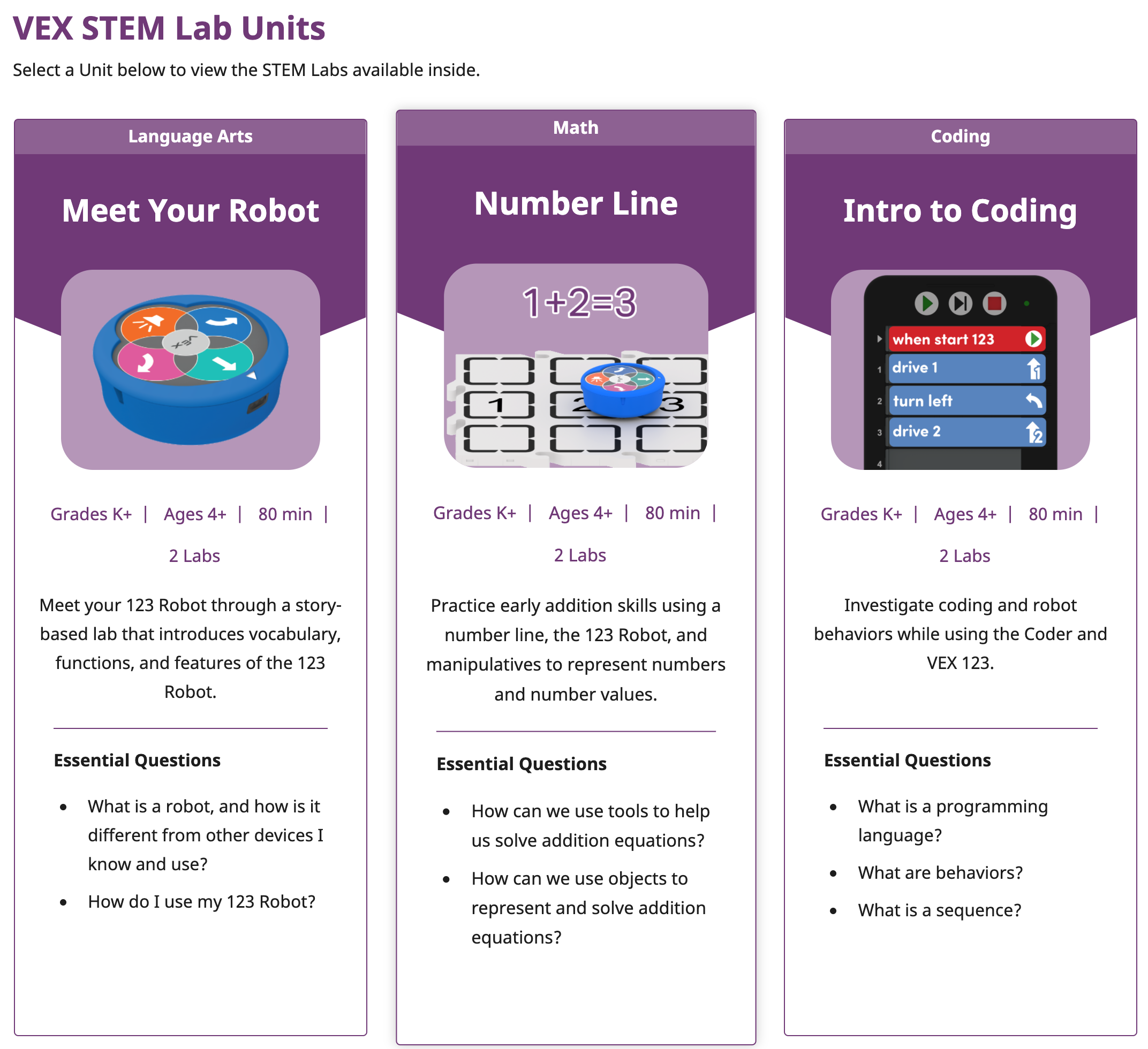 Tres fichas de la unidad de laboratorio STEM seguidas, cada una con una miniatura atractiva y una descripción del plan de estudios de la unidad.