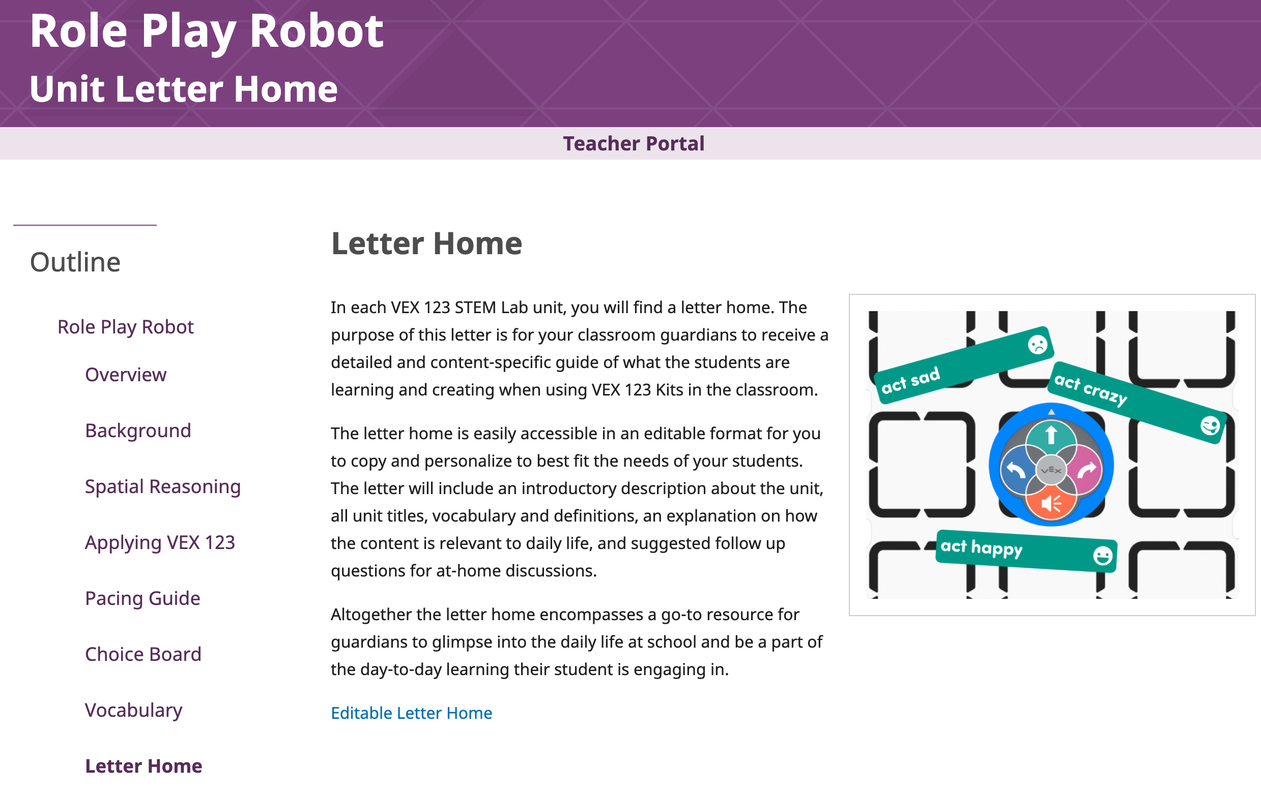 Tangkapan layar halaman Beranda Surat di Tinjauan Unit Robot Permainan Peran, digunakan sebagai contoh.