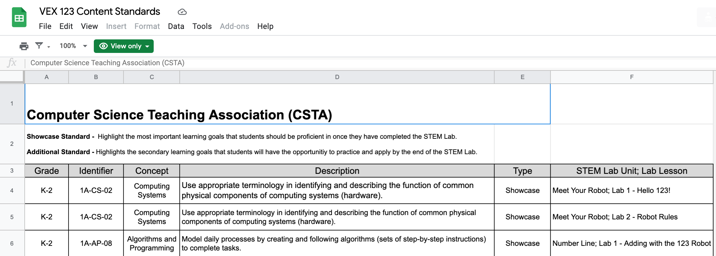 Screenshot der VEX 123-Inhaltsstandards.