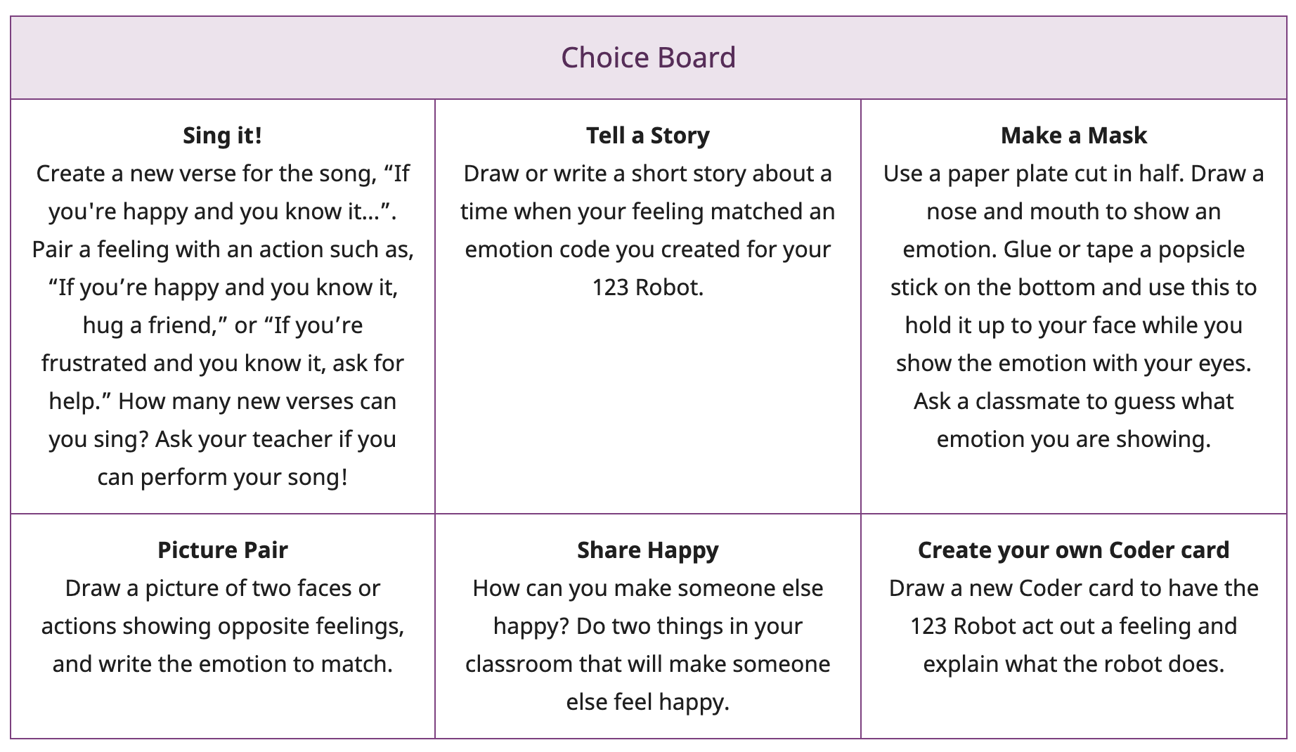 ภาพหน้าจอของส่วนตัวอย่างของ Choice Board จากหน้า Choice Board ซึ่งใช้เป็นตัวอย่าง