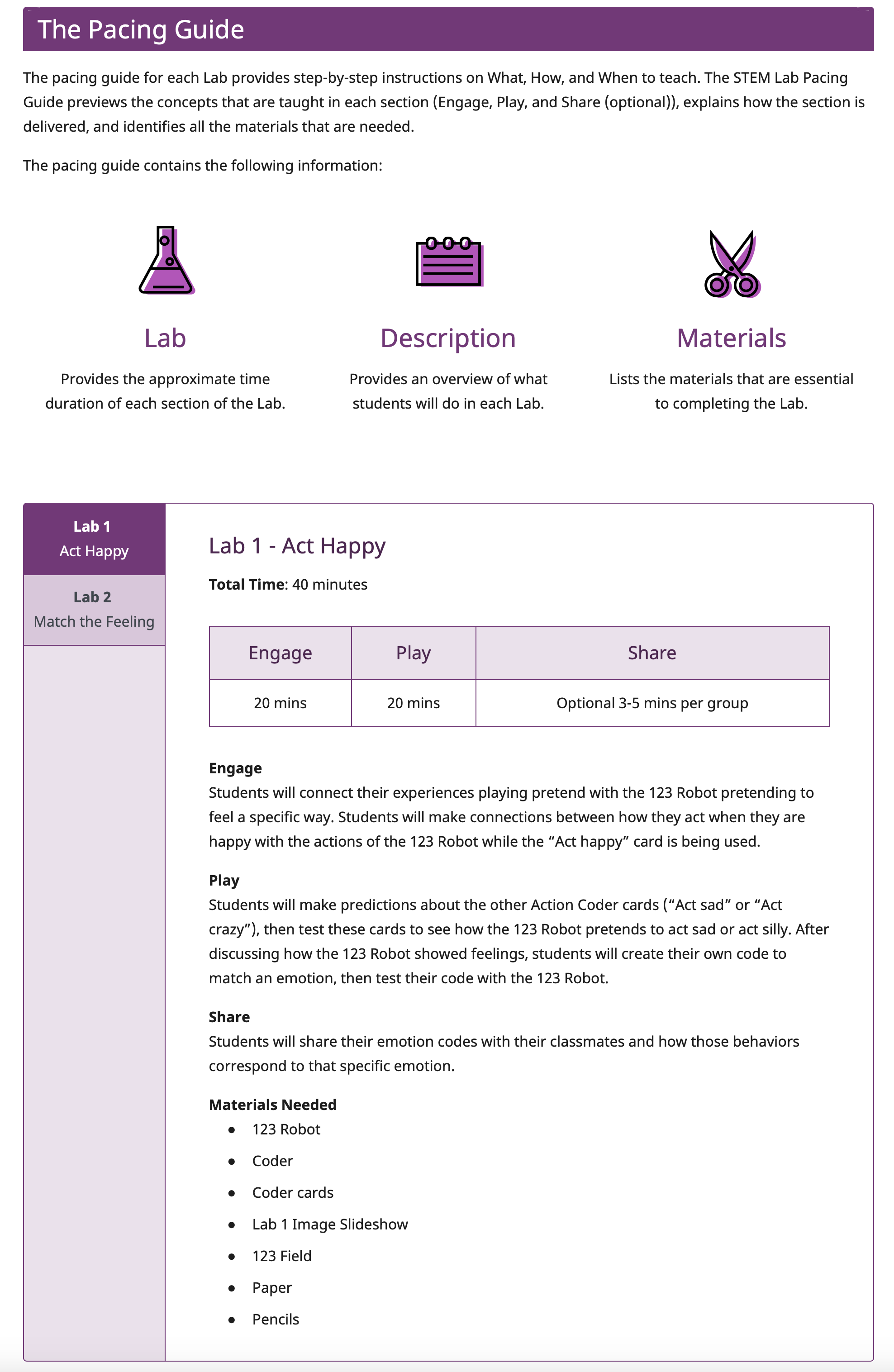 रोल प्ले रोबोट यूनिट अवलोकन में पेसिंग गाइड पृष्ठ का स्क्रीनशॉट, उदाहरण के रूप में उपयोग किया गया।