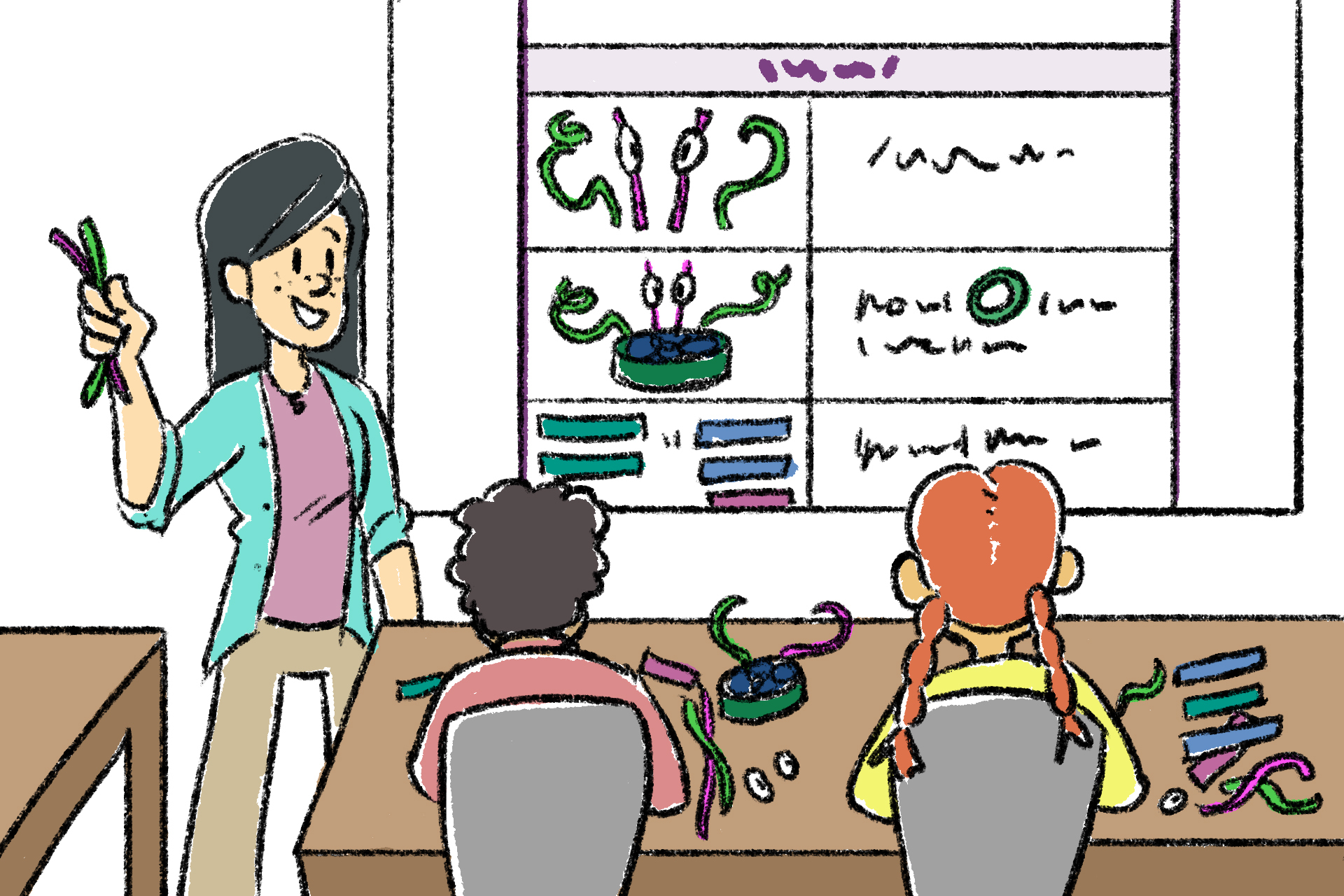 Un maestro está involucrando a los estudiantes en un entorno de clase utilizando una actividad práctica de decoración y codificación del Robot 123 para que actúe como un monstruo.