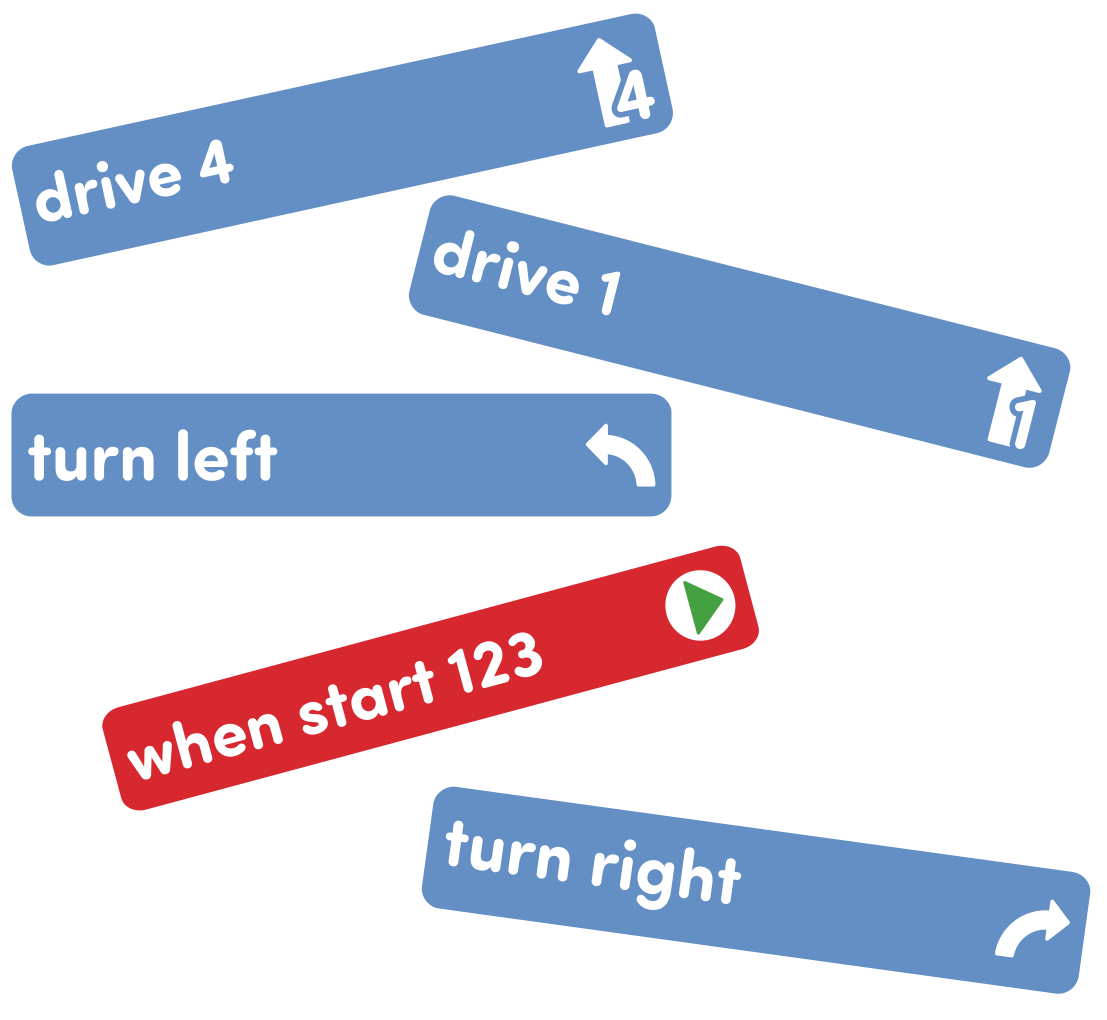 Diverse schede 123 Coder che possono essere inserite nel Coder per creare programmi personalizzati.
