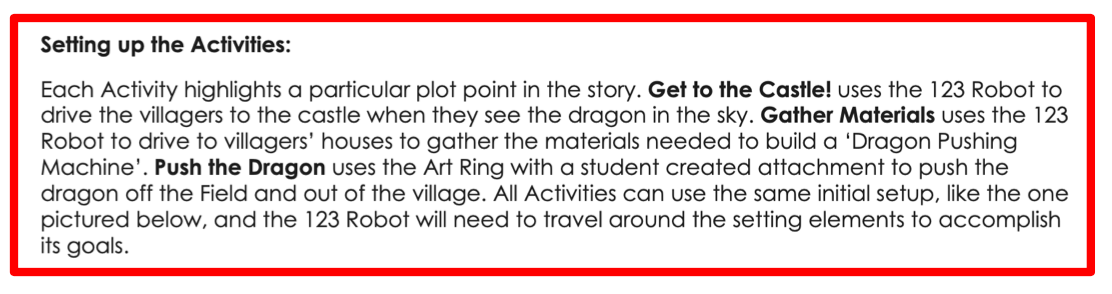 Capture d’écran de la section Configuration des activités des Notes de l’enseignant dans la série d’activités Dragon dans le village, utilisée comme exemple.
