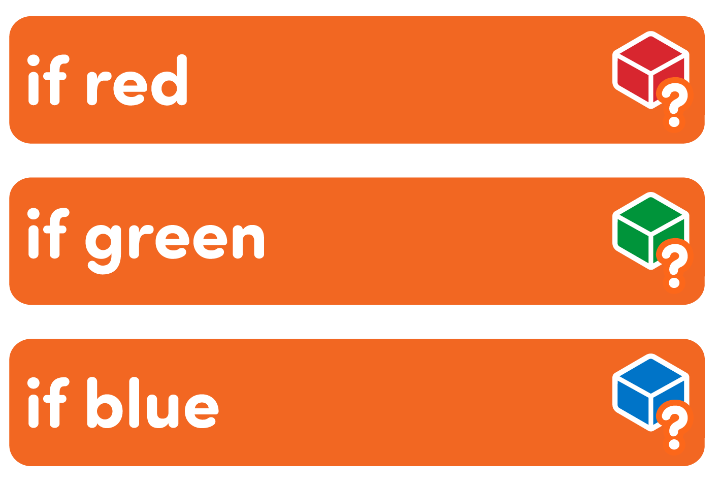 तीन कोडर कार्ड जो रंग का पता लगाते हैं। कार्ड पर लिखा था यदि लाल, यदि हरा, और यदि नीला।