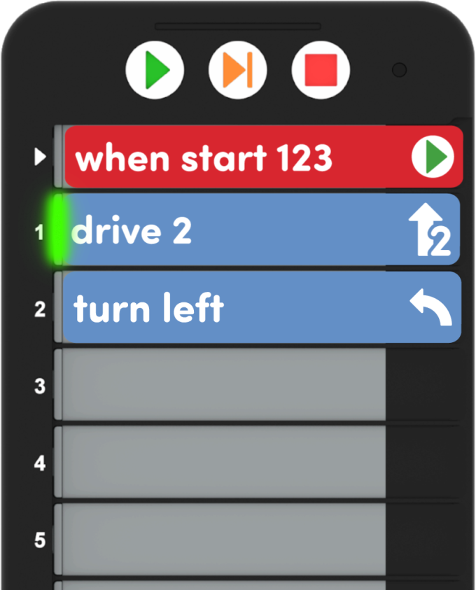 Coder mit einem Projekt das aus 3 Karten besteht und lautet: Beim Start 123, fahre 2 und biege dann links ab. Die Schrittanzeige befindet sich auf der Laufwerkskarte 2 und ist grün geworden.