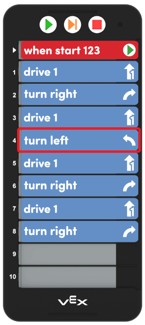 Robotu kare şeklinde hareket ettirmek için kullanılan 9 karttan oluşan bir projeye sahip kodlayıcı. Projede 4 adet tekrar eden Drive 1 ve Turn çifti var, ancak çiftlerden biri Turn Right yerine Turn Left'tir. Yanlış Sola dön kartı vurgulanmıştır.