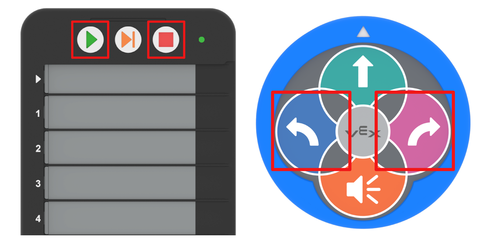 Cạnh nhau là Coder và Robot 123. Các hộp làm nổi bật Nút Bắt đầu và Dừng của Coder và các nút Trái và Phải của Robot.