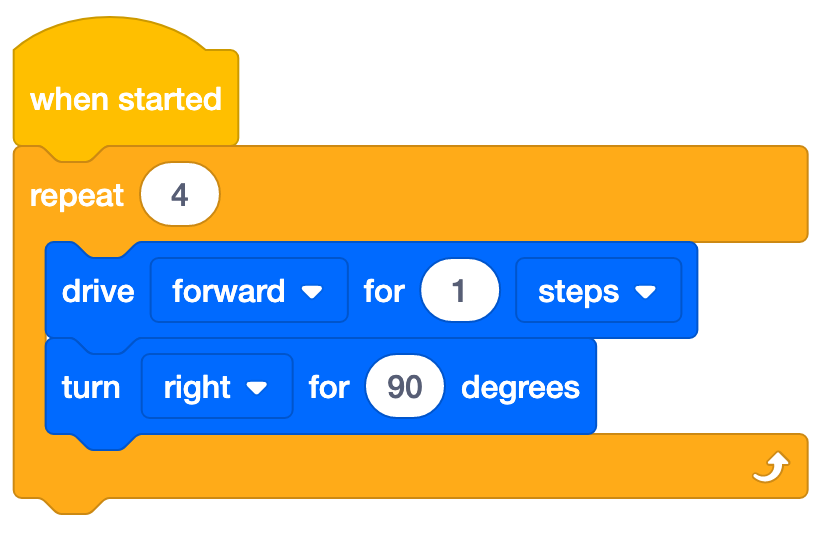 VEXcode 123 Blocks projektas su įjungtu konteinerio bloku ir visais jo įdėtais blokais.