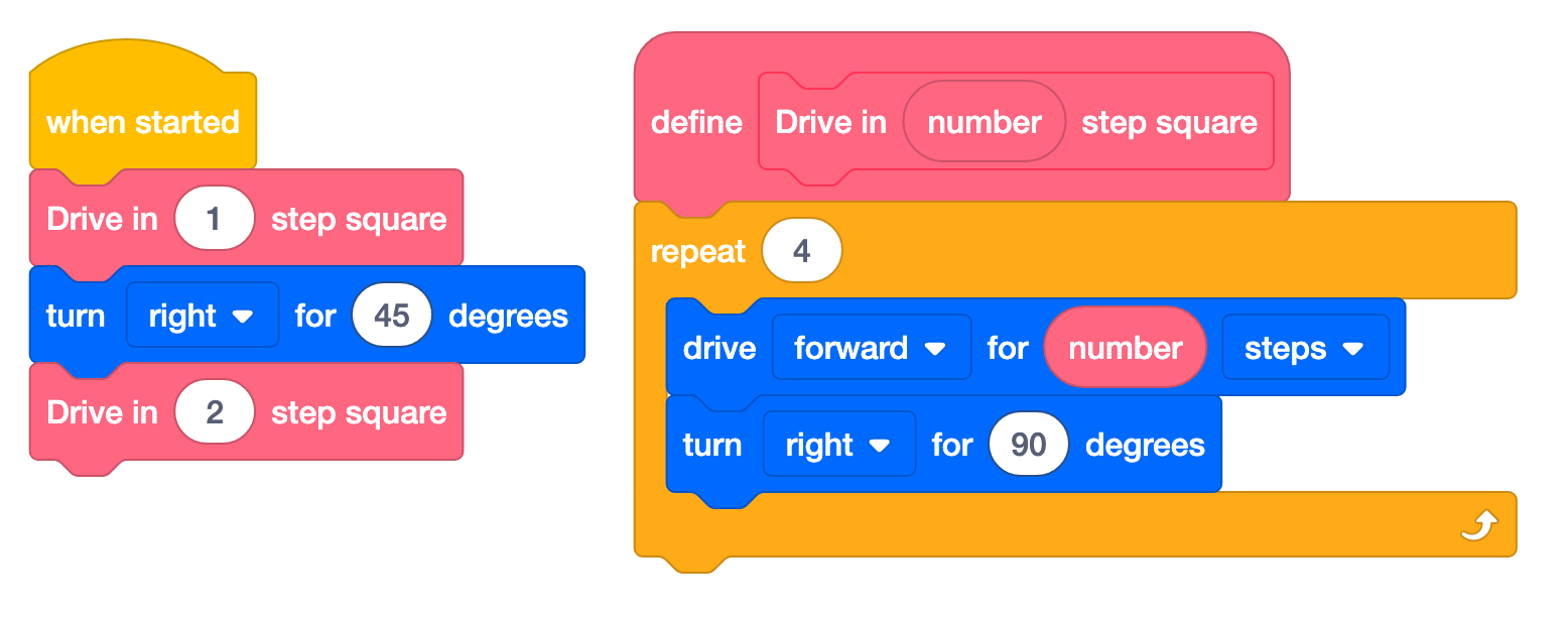 Предыдущие блоки VEXcode 123 складываются с помощью командного блока Drive in number step square, показанного рядом с определением командного блока.