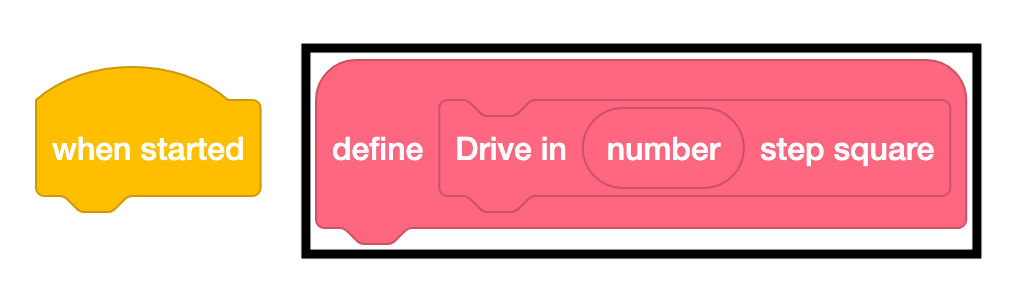 Il blocco Definizione dei miei blocchi VEXcode 123 è evidenziato. Si legge 'Drive in number step square' e il numero è un parametro che può essere utilizzato nella definizione del blocco.