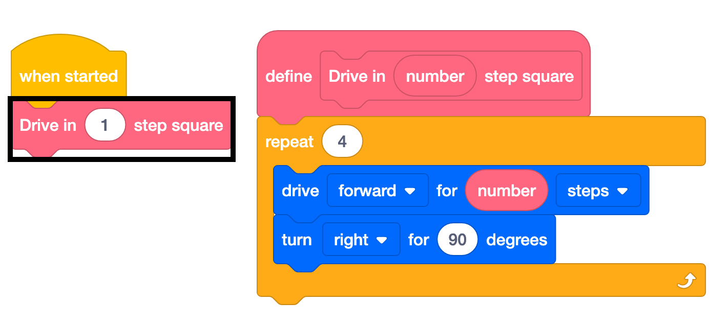Bloco de comando VEXcode 123 Os meus Blocos adicionados abaixo de um bloco Quando Iniciado. Este bloco de comando irá chamar o comando Drive in number step square. O parâmetro numérico é definido como 1.