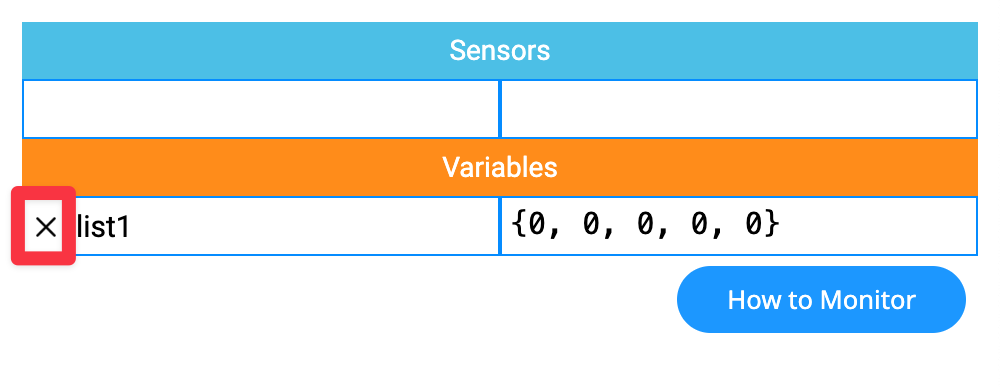 Monitor Console está abierto y se ha agregado un valor List a la tabla Variables. El icono X a la izquierda de la lista está resaltado.