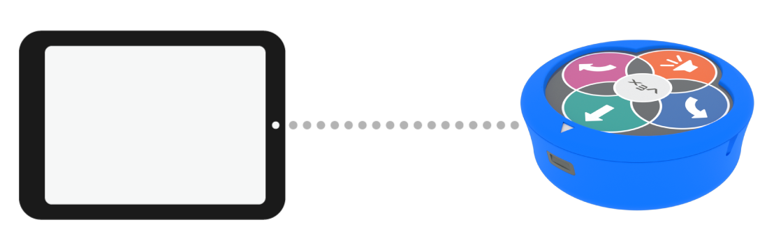 Planšetinio kompiuterio ir 123 roboto diagrama su punktyrine linija tarp jų, nurodant „Bluetooth“ diapazoną.