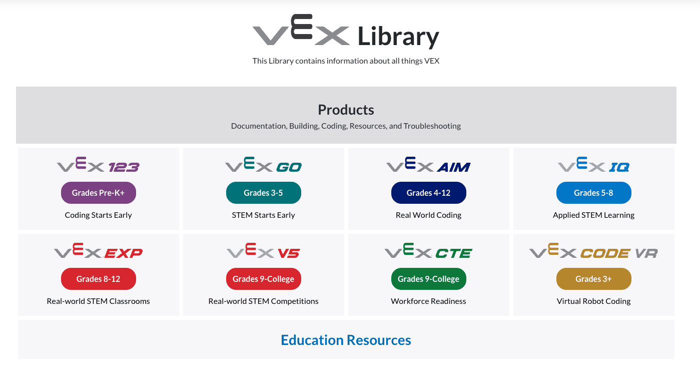 Abbildung, die die für Anfänger im VEX Robotics-Programm verfügbaren Lernressourcen und Tools zeigt und wichtige Konzepte und Ausgangspunkte für neue Benutzer hervorhebt.