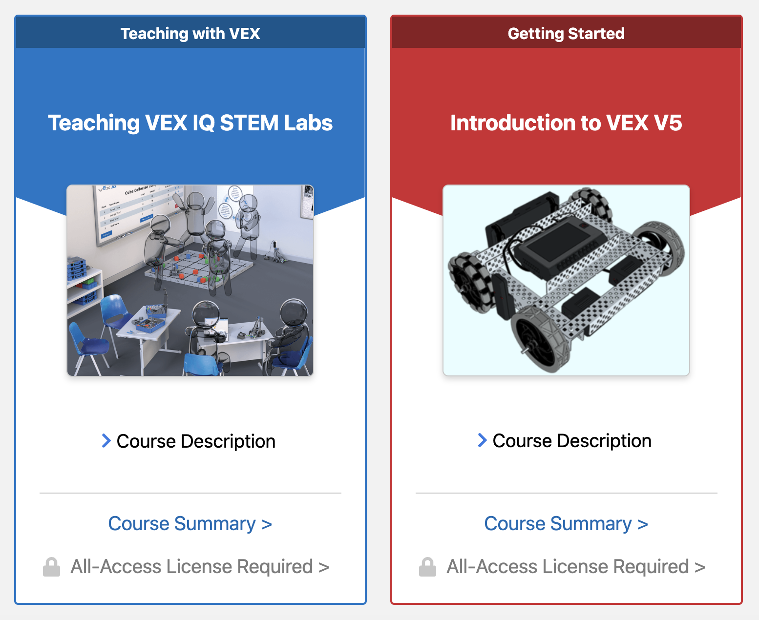 Ілюстрація компонентів набору VEX Robotics та інструкції з налаштування для початківців у категорії «Освіта», що містить візуальний посібник, який допоможе користувачам розпочати роботу над проектами з робототехніки.