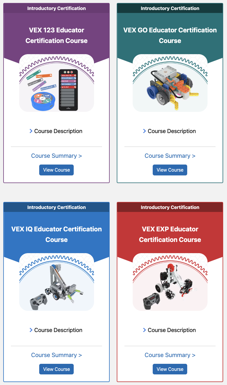 Diagrama ilustrando os principais componentes do sistema educacional VEX Robotics, incluindo várias partes do robô e suas funções, projetado para aprimorar o aprendizado em robótica e engenharia.