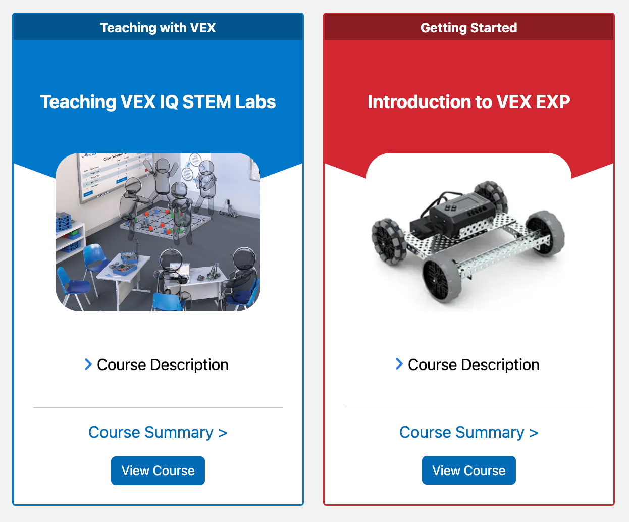 Схема, иллюстрирующая ключевые компоненты образовательной системы VEX Robotics, демонстрирующая различные элементы, такие как наборы для робототехники, учебные материалы и стратегии вовлечения учащихся.
