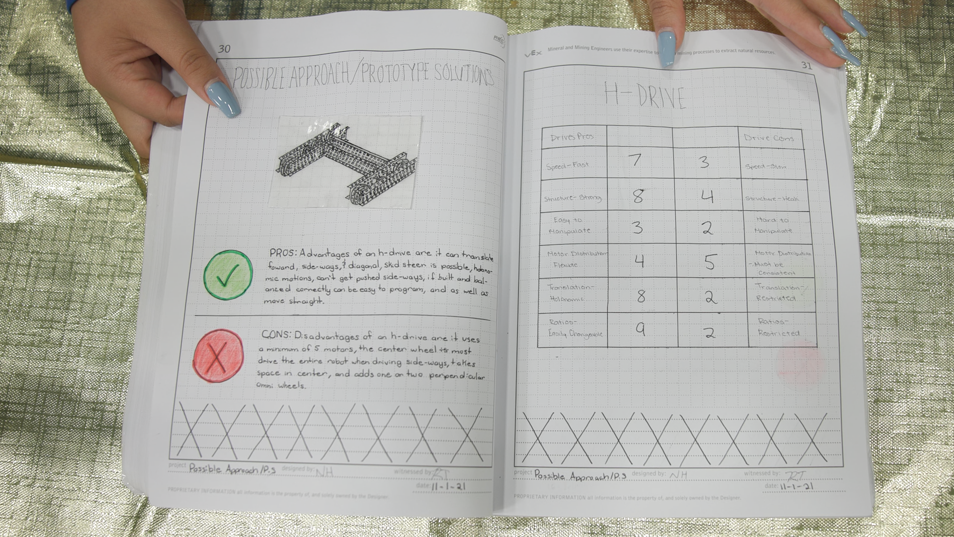 Iš arti atviro sąsiuvinio puslapio, užpildyto ranka rašytais užrašais ir diagramomis, iliustruojančiomis tyrimo koncepcijas edukaciniame kontekste.