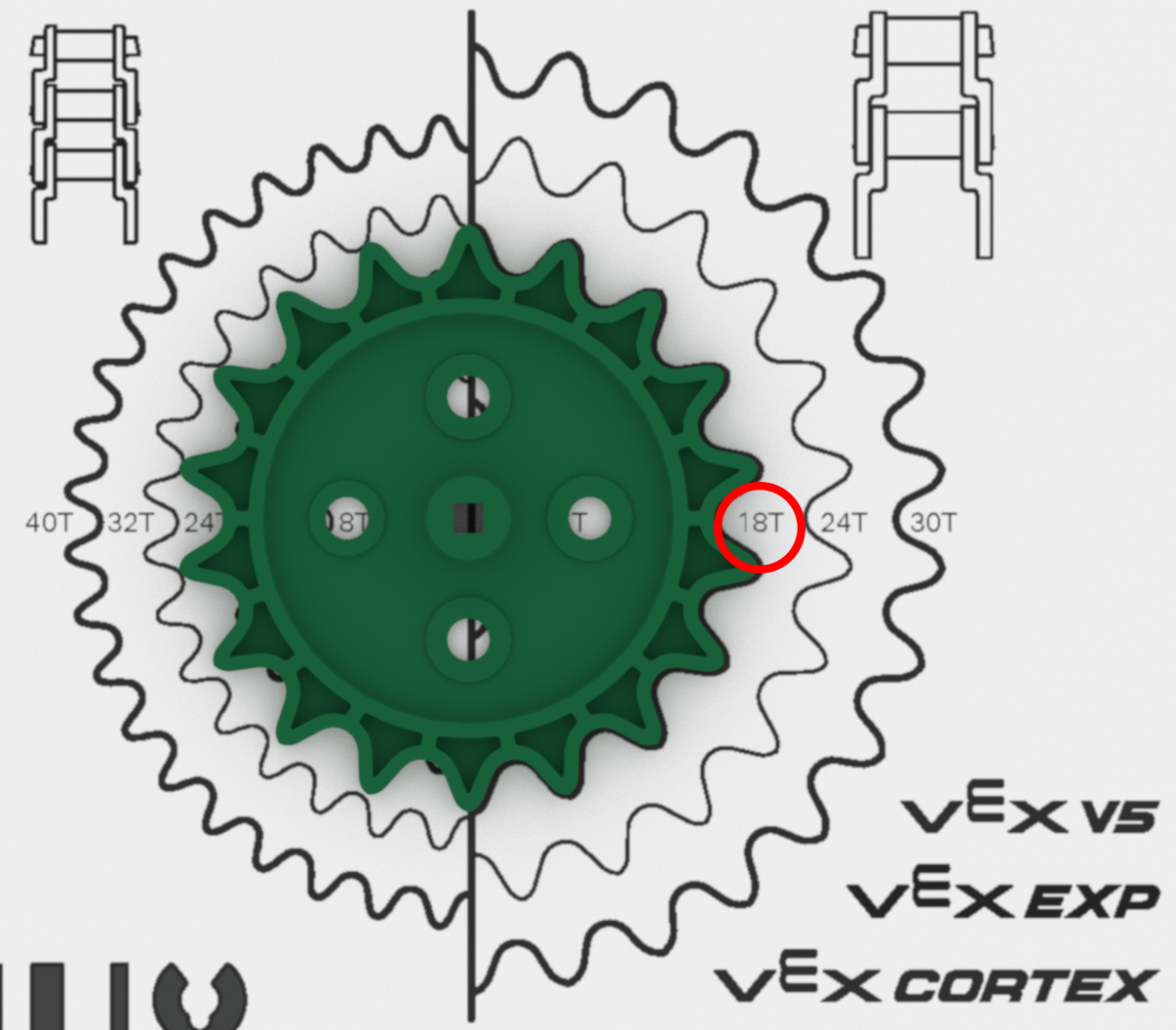 Изображение звездочки VEX 18T, демонстрирующее подробный вид конструкции звездочки, используемой в обучении робототехнике, относящееся к разделу «Линейки VEX».