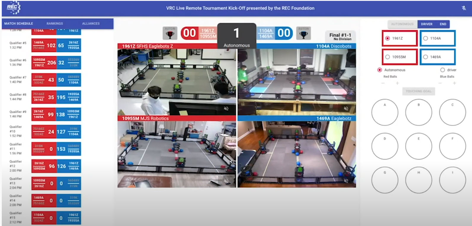 Captura de tela da interface de uma sessão de aprendizado remoto ao vivo, mostrando várias ferramentas e recursos para educadores e alunos, projetada para facilitar a educação online durante a pandemia de COVID-19.