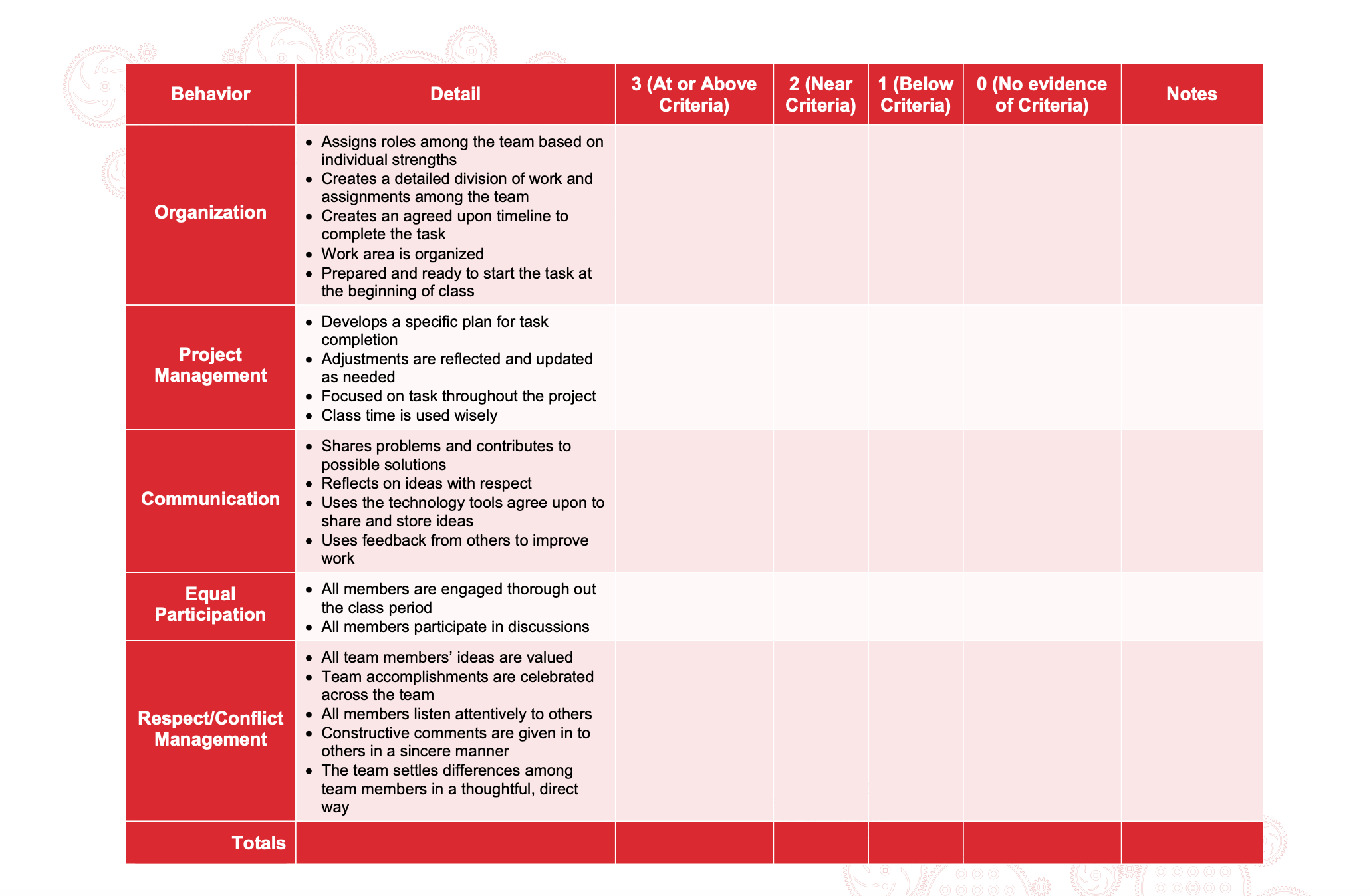 Screenshot einer VEX V5-Programmierschnittstelle, die verschiedene Codierungsblöcke und Optionen für pädagogische Robotikprojekte zeigt und die für den Unterricht mit VEX V5 verfügbaren Tools veranschaulicht.