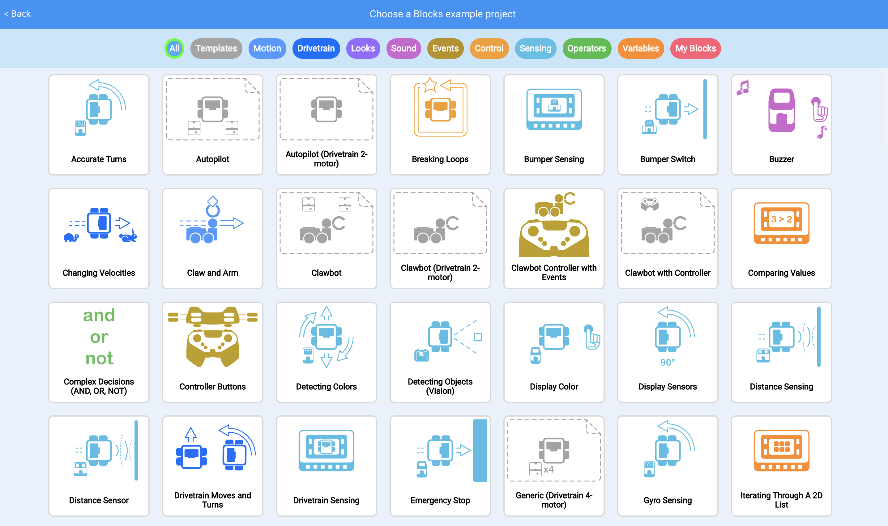 Screenshot di una risorsa didattica di VEX Robotics, che illustra concetti e strumenti chiave per gli educatori, inclusi diagrammi e testo a supporto delle strategie didattiche nella robotica.