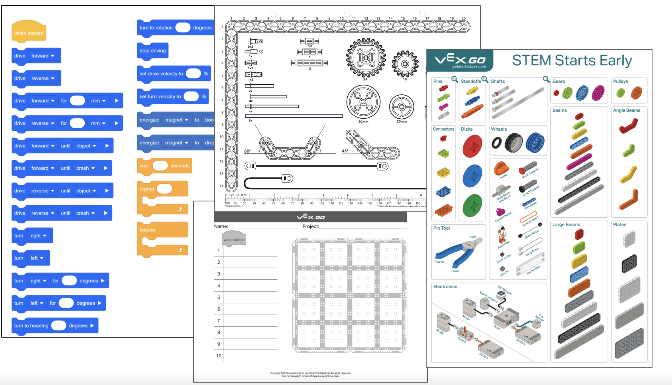 Diagrama ilustrando a configuração da sala de aula e ferramentas educacionais para um aprendizado eficaz, apresentando vários arranjos de assentos e recursos para melhorar o envolvimento e a colaboração dos alunos.