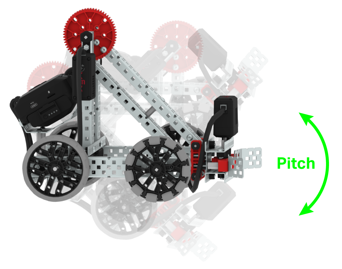 Sơ đồ của Clawbot với mũi tên cong chỉ độ cao của nó. Hướng Pitch có thể được tưởng tượng như robot đang nhìn lên hoặc nhìn xuống.