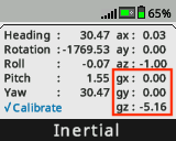 หน้าจอสมองจะแสดงพร้อม Inertial Sensor Dashboard ที่เปิดอยู่ และไฮไลต์ค่าอัตราการหมุนบนแกน x, y และ z ค่าเหล่านี้มีป้ายกำกับเป็น gx, gy และ gz ในแดชบอร์ด