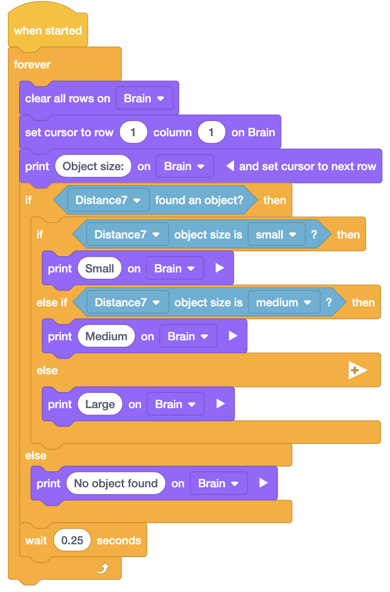 Progetto di blocchi EXP VEXcode che utilizza un sensore di distanza e blocchi di stampa per segnalare in tempo reale le dimensioni di un oggetto. Il progetto è costituito da un blocco When started seguito da un ciclo Forever che contiene 13 comandi. I primi tre comandi nel ciclo Forever recitano: Cancella tutte le righe su Brain, imposta il cursore sulla riga 1, colonna 1 su Brain e stampa la dimensione dell'oggetto su Brain e imposta il cursore sulla riga successiva. Il prossimo è un blocco If che recita: Se Distance7 ha trovato un oggetto? All'interno di questo primo blocco If ce n'è un secondo collegato a un'istruzione Else if e a un'istruzione Else. Queste istruzioni If interne insieme dicono: Se la dimensione dell'oggetto Distance7 è piccola, allora stampa Piccolo su Cervello, altrimenti se la dimensione dell'oggetto Distance7 è media, allora stampa Medio su Cervello, altrimenti stampa Grande su Cervello. Il primo blocco If è seguito da un'istruzione Else che riporta else print Nessun oggetto trovato su Brain. Infine, all'esterno di entrambe le istruzioni If è presente un blocco Wait che riporta Wait 0,25 secondi.