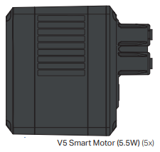 Díl chytrého motoru VEX V5.