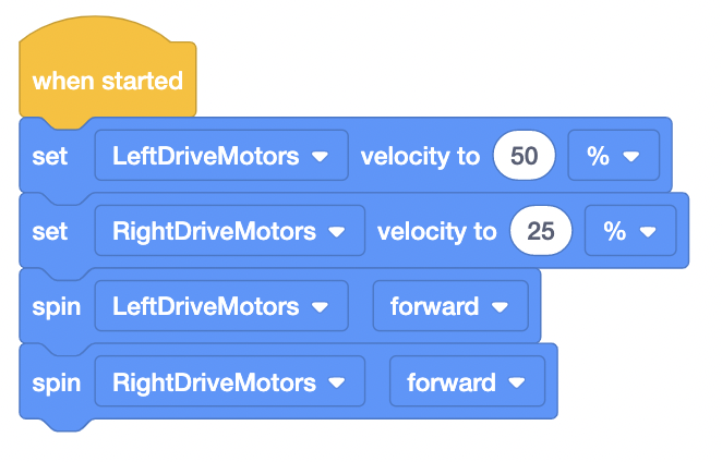 VEXcode EXP Blocks プロジェクトは、開始時に LeftDriveMotors の速度を 50% に設定し、次に RightDriveMotors の速度を 25% に設定します。 次に、LeftDriveMotors を前方に回転させ、次に RightDriveMotors を前方に回転させます。