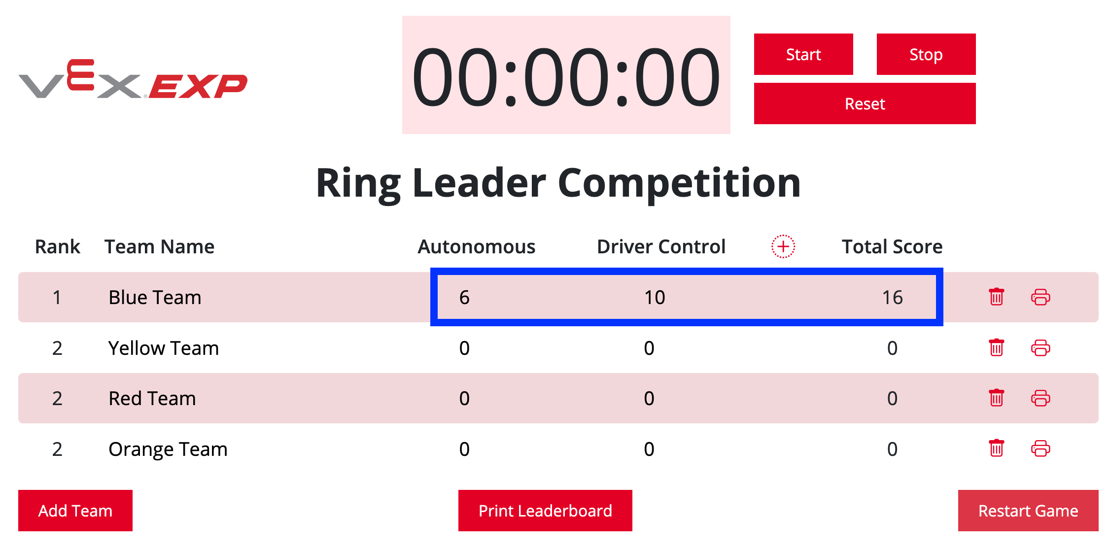 VEX EXP-klassement met een rij aangepaste scores gemarkeerd, wat aangeeft dat alle scores automatisch worden opgeteld om de totaalscore te bepalen.