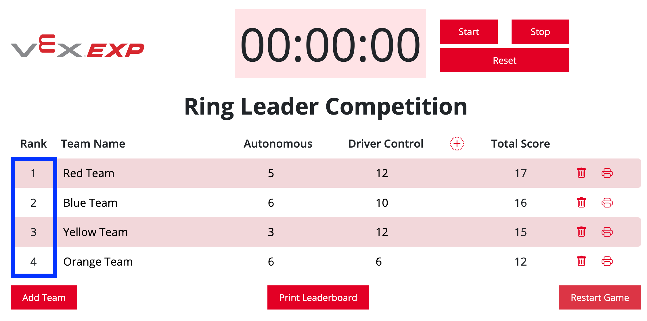 VEX EXP-Rangliste mit hervorgehobenen Teamplatzierungen, was darauf hinweist, dass die Teams automatisch nach der höchsten Gesamtpunktzahl geordnet und eingestuft werden.