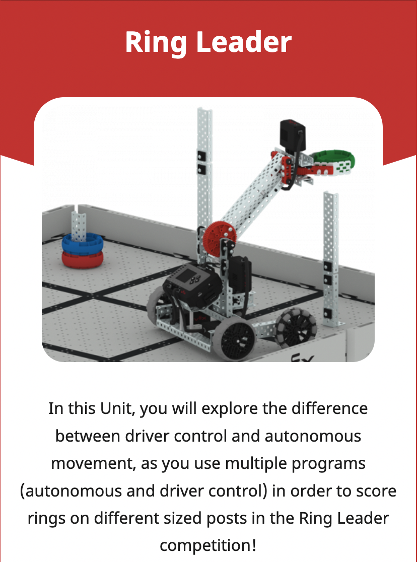 Ubin Unit Lab STEM EXP untuk Unit Pemimpin Cincin.
