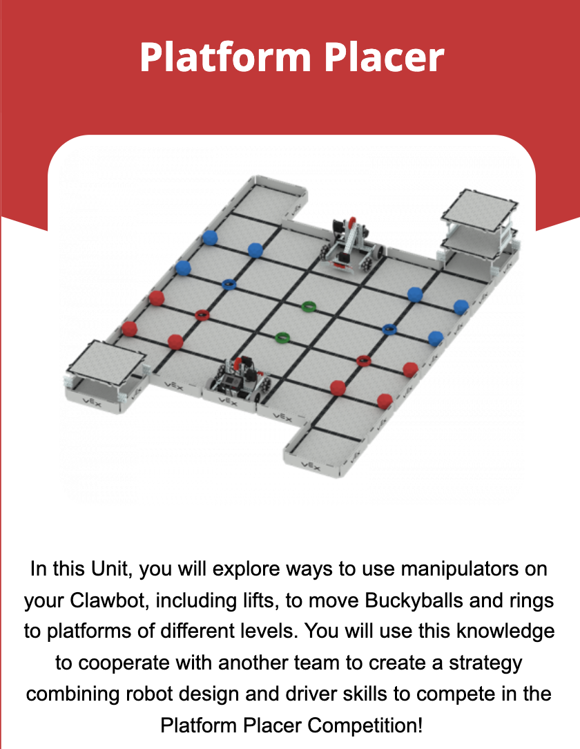 প্ল্যাটফর্ম প্লেসার ইউনিটের জন্য EXP STEM ল্যাব ইউনিট টাইল।