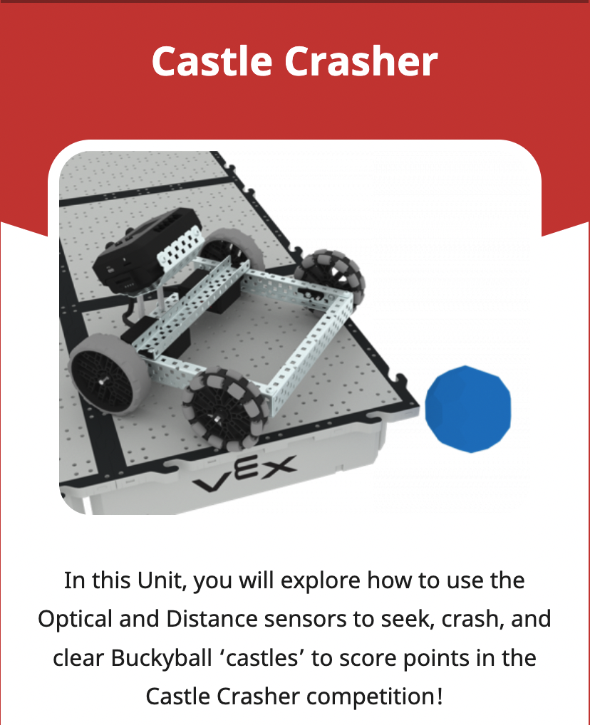 Castle Crasher Ünitesi için EXP STEM Lab Ünitesi döşemesi.