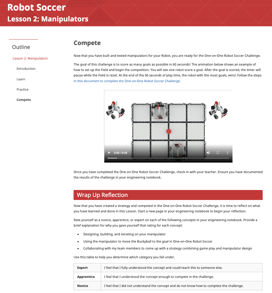 Screenshot della sezione Competi di una lezione EXP STEM Lab, per illustrare il formato tipico di una pagina Competi.