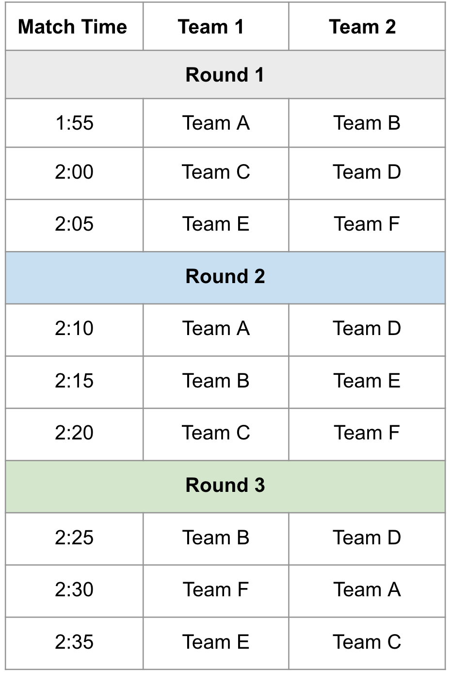Ejemplo de calendario de partidos de competición. El cronograma se configura como una tabla de datos, con 3 rondas cada una con 3 coincidencias y 3 columnas. Las columnas dicen Hora del partido, Equipo 1 y Equipo 2. La primera ronda tendrá tres partidos a la 1:45, 2:00 y 2:05. El partido uno será Equipo A vs Equipo B, el partido dos será Equipo C vs Equipo D, y el partido tres será Equipo E vs Equipo F. Las otras dos rondas tendrán partidos entre los tiempos de 2:10 a 2:35 y tendrán nuevos enfrentamientos de los 6 equipos.