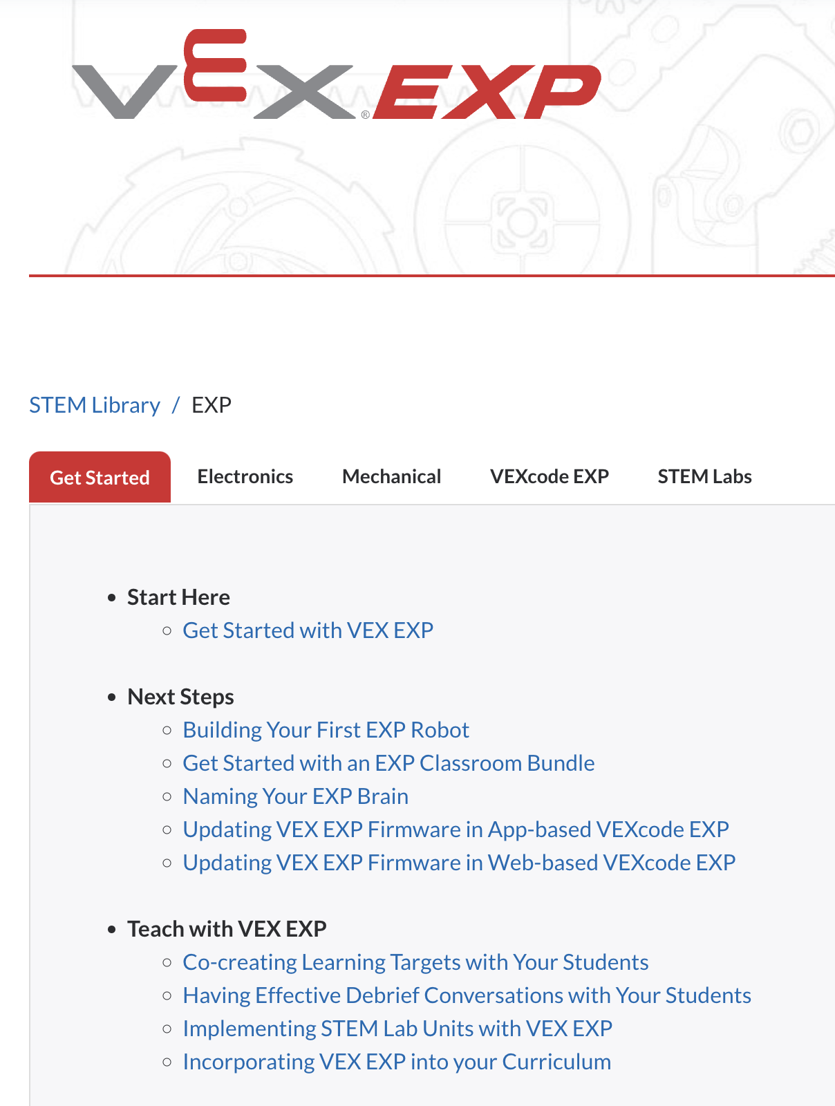 Tangkapan layar halaman EXP Pustaka VEX, dengan daftar semua artikel EXP di 7 kategori.