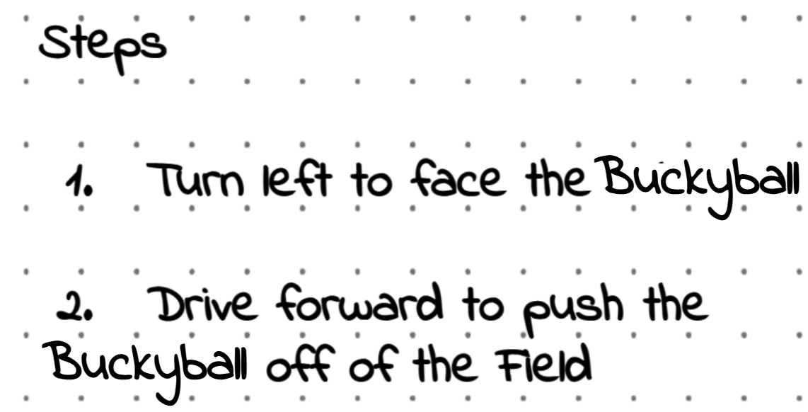 Notas num caderno de engenharia que diziam: Passo 1, Vira à esquerda para ficares de frente para a Buckyball. Passo 2: Avance para empurrar a Buckyball para fora do campo.