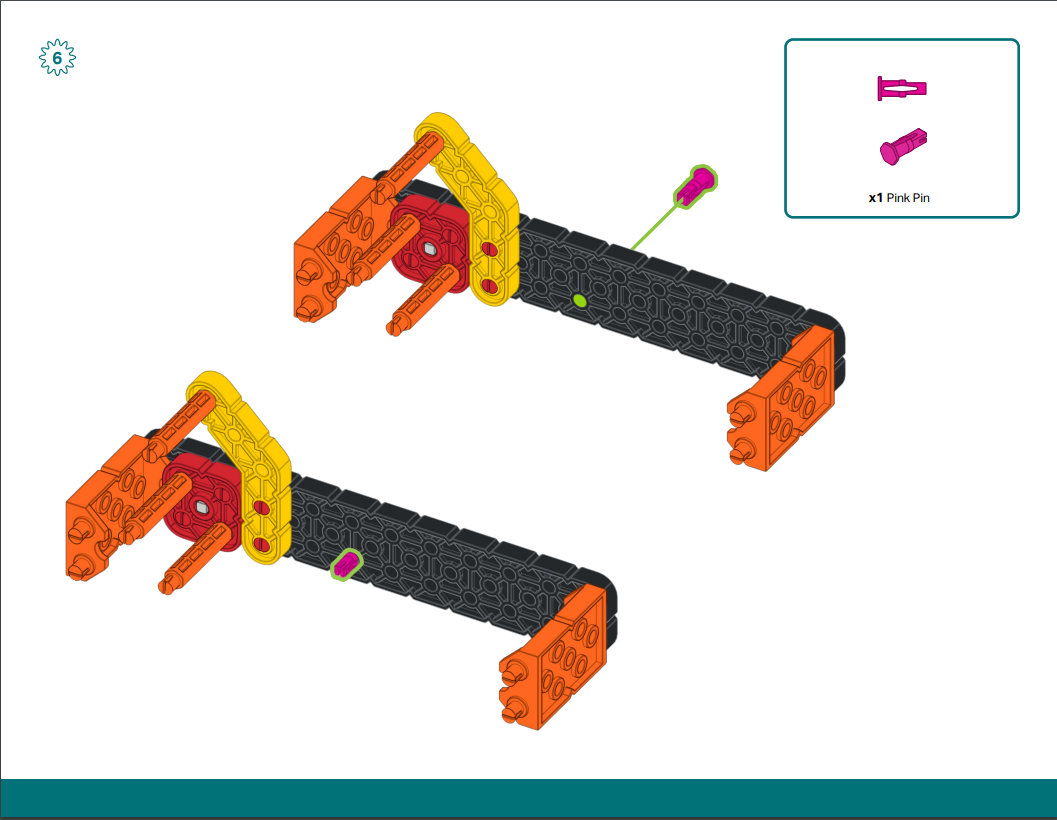 Das Diagramm zeigt, wie eine rosa Nadel in ein Balkenstück gesteckt wird und zeigt, dass sie nicht vollständig hindurchpasst.