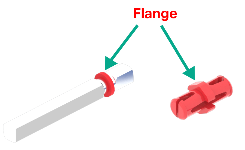 Diagrama de la característica de brida de un eje rojo y un pasador rojo, que evita que se inserten más allá de la brida.