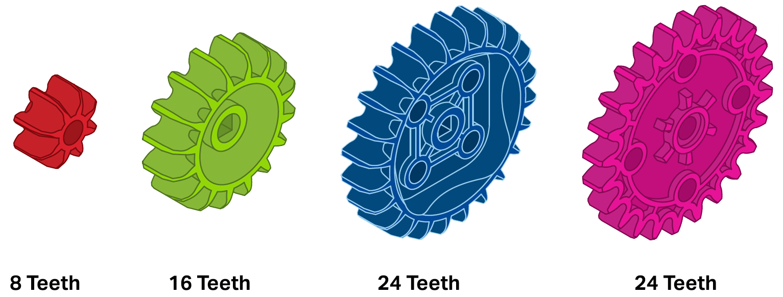 A VEX GO Kitben található összes Gear alkatrész diagramja.