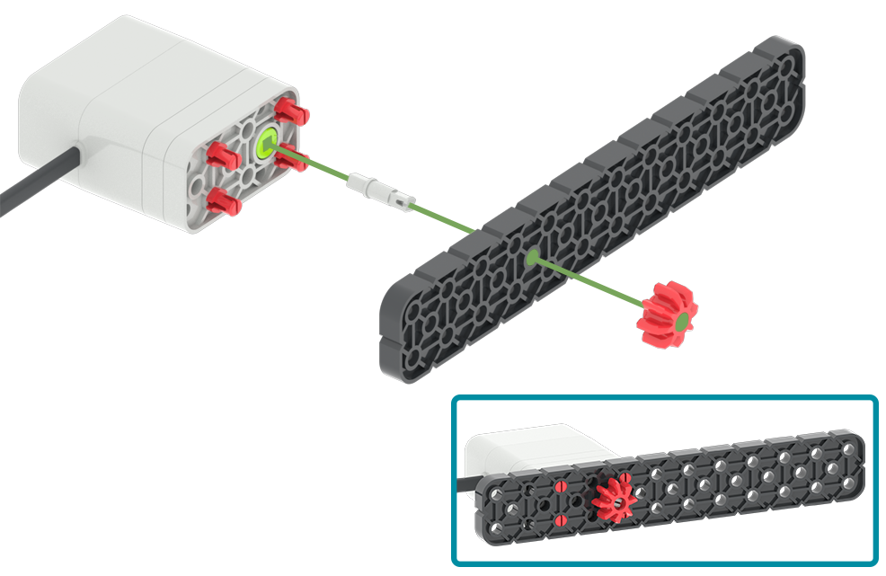 Schéma d'une broche grise insérée dans une grande poutre noire pour connecter un engrenage rouge à un moteur, tout en permettant au moteur de faire tourner l'engrenage rouge.