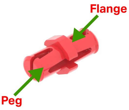 Diagrama de una pieza de Pin Rojo, con flechas apuntando y etiquetando su Brida y Clavijas.