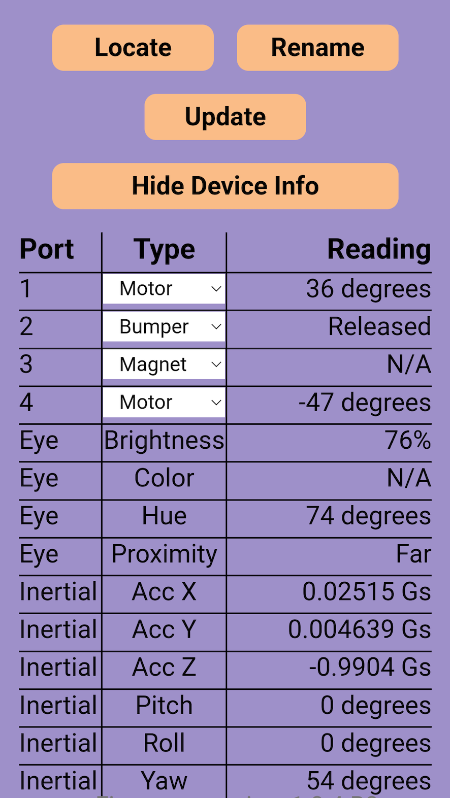 Aplicación VEX Classroom con el menú de un cerebro GO abierto y el botón 'Mostrar información del dispositivo' seleccionado para abrir los datos de detección. Los datos de detección se resaltan y enumeran cada sensor junto con los datos de su lectura.